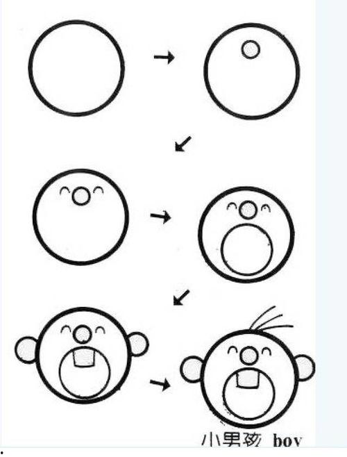 大班幼儿简笔画大全图片大全,简笔画作品集锦