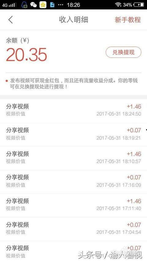小视频能赚钱吗,如何通过小视频实现财富增长