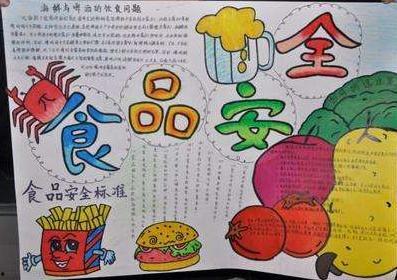 关于安全手抄报图片大全,手抄报中的视觉警示与教育