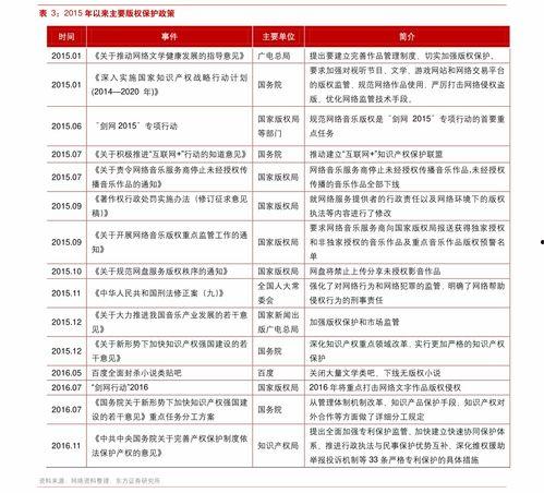蒙阳宁夏瓜批发价目表今日